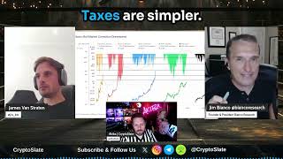 CryptoSlate Bitcoin ETF Debate Between James Van Straten amp Jim Bianco [upl. by Dumah]