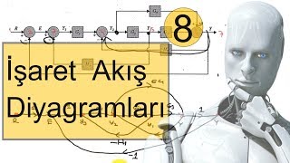 Kontrol Sistemleri Ders 8 İşaret Akış Diyagramları Signal Flow Graphs İn Control System [upl. by Elayor]