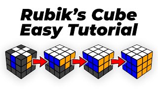 How to Solve the Rubik’s Cube An Easy Tutorial [upl. by Hartwell]