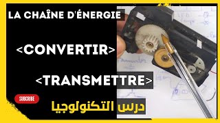 La fonction technique convertir et transmettre [upl. by Yromem]