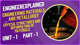 Engineering Materials and Metallurgy Crystal Structures and Deformation of Materials unit 1 part 1 [upl. by Rudiger]