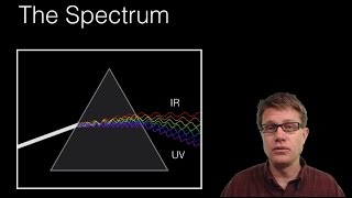 Atomic Absorption Spectroscopy  Flame AAS  Instrumentation  Hollow Cathode Lamp  English [upl. by Adli]