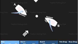 SailBoard Version 401 Simple Demo [upl. by Aicener46]