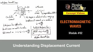 Class 12 Physics  Electromagnetic Waves  2 Understanding Displacement Current  For JEE amp NEET [upl. by Inesita]