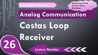 Costas Loop Receiver Basics Block Diagram Working Derivation amp Advantages Explained [upl. by Yerg]