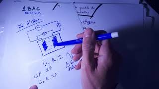 Conductance et conductivité 1 bac [upl. by Enywad]