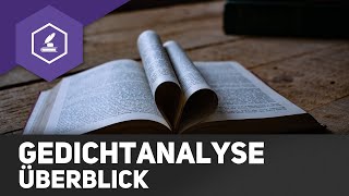 Gedichtanalyse Überblick  Beispiel Mondnacht [upl. by Nyliahs]