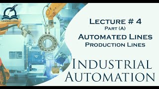 Automated Industrial Lines  Production Lines [upl. by Nrol]