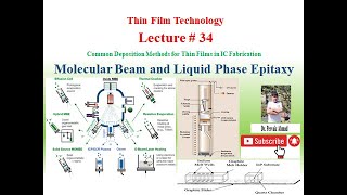 Molecular Beam Epitaxy and Liquid Phase Epitaxy [upl. by Wyck457]