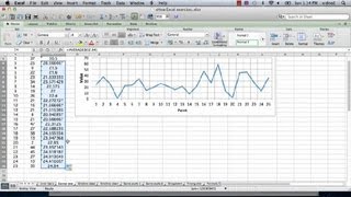 How to Make a Graph on Excel With a Cumulative Average  Excel Charts amp Graphics [upl. by Barthelemy]