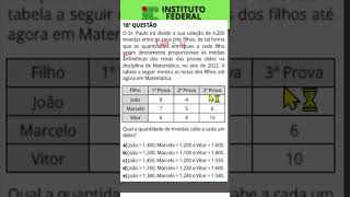 Questão 18  Prova Resolvida do IFES22  Resolução Média aritmética e Proporção  regra de 3 [upl. by Htiekel]