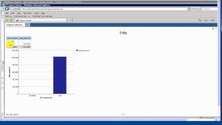 Cognos Tutorial  12 Drilldown Reports Charts [upl. by Otrebide]