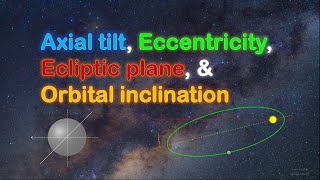 Axial tilt Eccentricity Ecliptic plane amp Orbital inclination [upl. by Ayikaz]