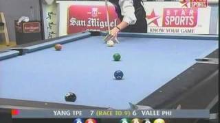 楊清順 ChinShun Yang vs Gandy Valle  2 [upl. by Nohtan]