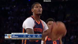 Cam Reddish vs Memphis Grizzlies  20221127 [upl. by Sullivan534]