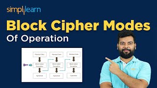 Block Cipher Modes Of Operation  Computer Networking and Security  Simplilearn [upl. by Babara153]