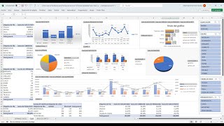 Cómo Crear un Dashboard para Principiantes en Excel Tu Primera Dashboard Paso a Paso cap 14 excel [upl. by Satsoc]