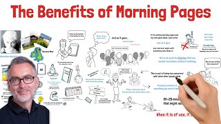 MORNING PAGES  the BENEFITS and HOW [upl. by Semadar691]