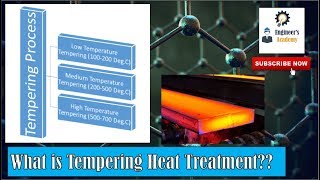 What is Tempering Heat Treatment  Engineers Academy [upl. by Ramad]