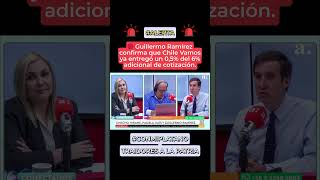 💸 ¿Dónde quedó el 6 UDI confirma concesión en cotizaciones de los trabajadores 💥 [upl. by Ardnekat]