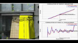 Synchronization and correlation of simulation results with META [upl. by Enayr]