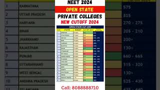 NEET 2024 ll Open State Private College Cut Off After Result shorts viral neet2024 [upl. by Rahman]