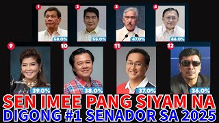 IMEE KINAKARAMA  PANGSIYAM NA LANG SA SENATORIAL SURVEY [upl. by Parnell421]