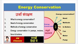 Energy Conservation Methods and need Energy conservation in boilers Pumps Motors हिन्दी [upl. by Akilam858]