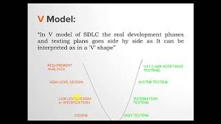 V3 SDLC life cycle tutorial for beginners [upl. by Ssalguod882]