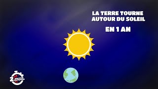 2mn pour comprendre pourquoi la durée du jour varie du 30 [upl. by Winthrop]