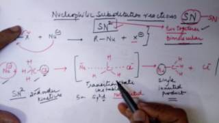 SN2 mechanism for alkyl halides class 12 CBSE by Seema Makhijani [upl. by Iilek]