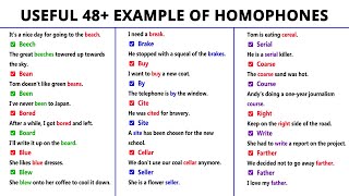 Homophones  The Most Confusing Words in the English Language [upl. by Aittam]