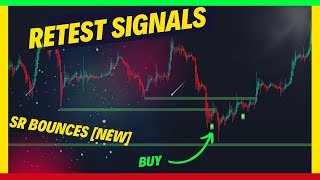 Support Resistance Retest Signals NEW TradingView [upl. by Eicnan]