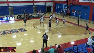 Lincoln Land Community College vs Carl Sandburg College Mens Other Basketball [upl. by Cassie30]