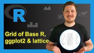 Combine Base R ggplot2 amp lattice Plots Example  How to Draw Grid of Graphs  cowplot amp patchwork [upl. by Tai115]