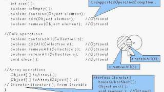 Java Tutorial 2402 Generic types and Wildcard types [upl. by Aikemit]