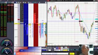 Best Trades Live Trading Introduction [upl. by Sully437]