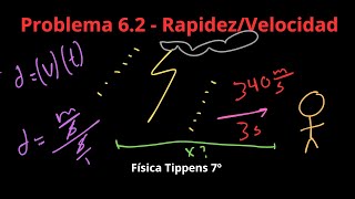 Física Tippens 62  Sección 61 Rapidez y Velocidad [upl. by Eiknarf]