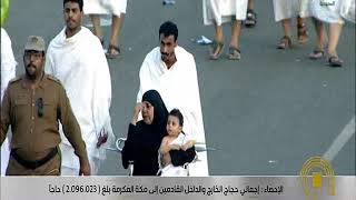 Hajj 2019  Arafat Day 2019  9th Jilhajj 1440  10 August 2019 [upl. by Anayk]