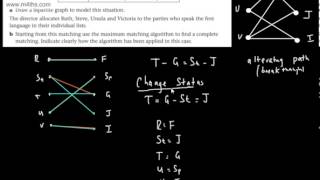 Decision 1 D1  Matchings  Bipartite Graphs and Maximum Matching Algorithm [upl. by Engedi]