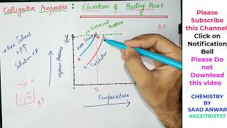 Elevation of Boiling point Ebullioscopy molal boiling point constantEbullioscopic constantFSc 11 [upl. by Idnaj]