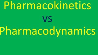 pharmacokinetics and pharmacodynamics Very simple [upl. by Nyrb437]