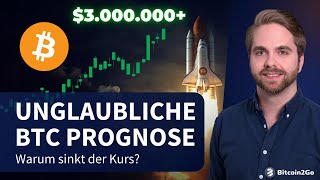 UNGLAUBLICH Bitcoin Prognose 2045 das ZyklusEnde amp die US CrashGefahr  Krypto News [upl. by Gnanmas]