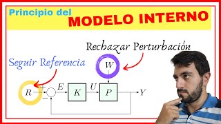 Principio del Modelo Interno  Seguimiento de Referencia ✅ Rechazo de Perturbaciones ❎ [upl. by Kinsler]