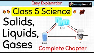 Class 5 Science Solids Liquids and Gases Complete Chapter [upl. by Noreg]