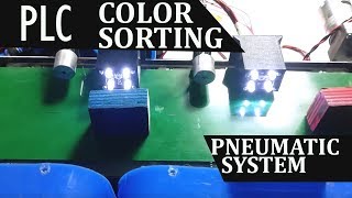 Pneumatic Color based Product Sorting System using PLC [upl. by Firman]