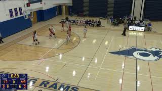 Haverling High School vs Hornell High School Womens JV Basketball [upl. by Gnehs820]