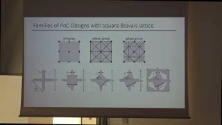 P I Galich quotBandgap formation mechanisms in phononic crystals with square Bravais latticequot [upl. by Illoh956]