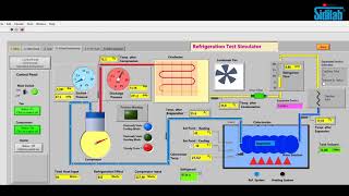 Software de simulación para refrigeración y climatización [upl. by Monia766]