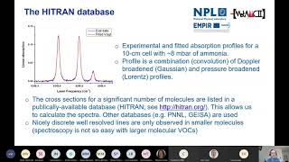 Introduction to laser spectroscopy [upl. by Aenit]